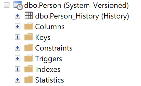 SSMS Object Explorer showing the Person table and its nested history table